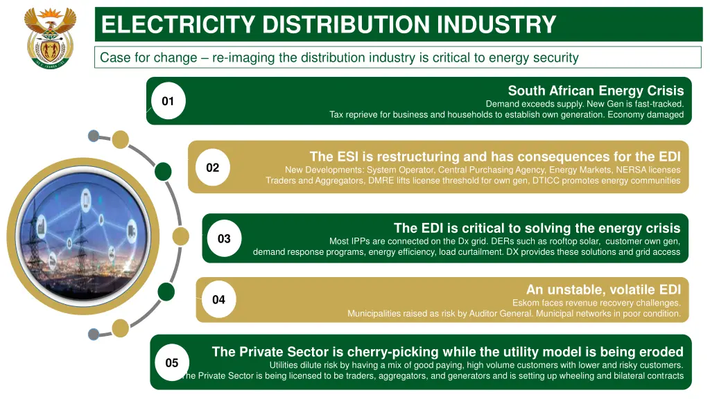 electricity distribution industry 2