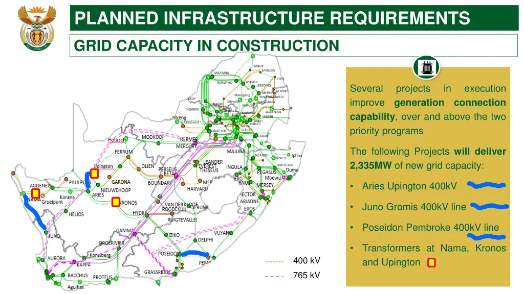 planned infrastructure requirements 1