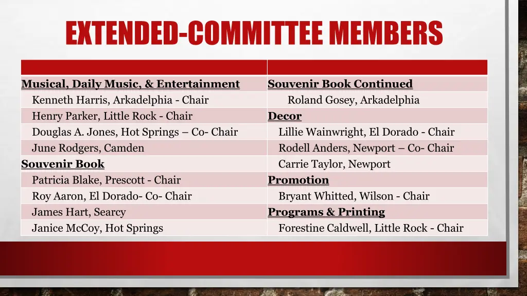 extended committee members