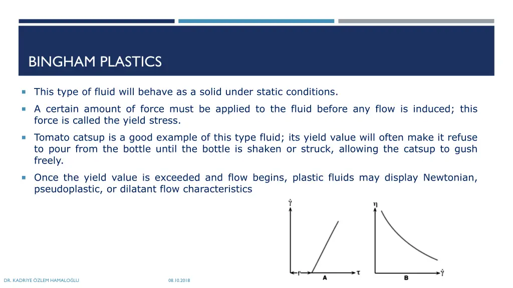 bingham plastics
