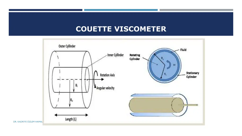 couette viscometer 1