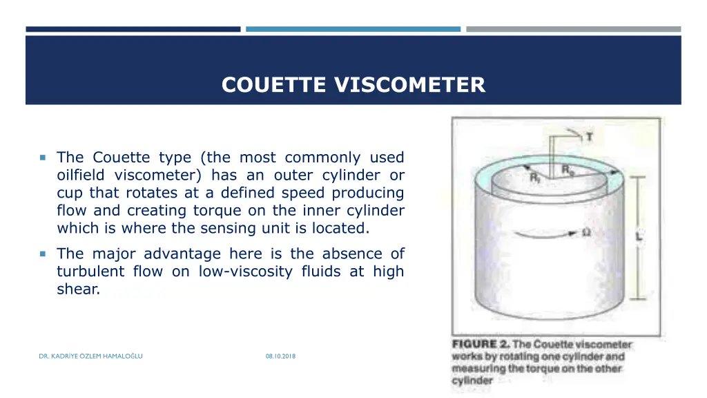 couette viscometer