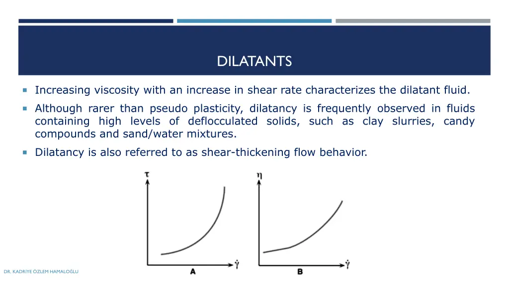 dilatants