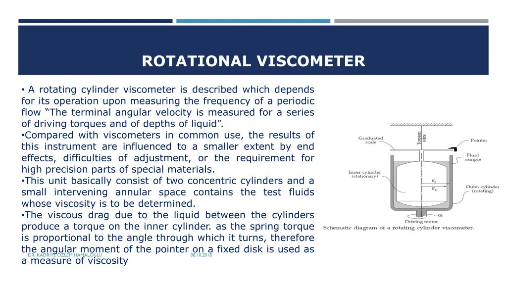 rotational viscometer