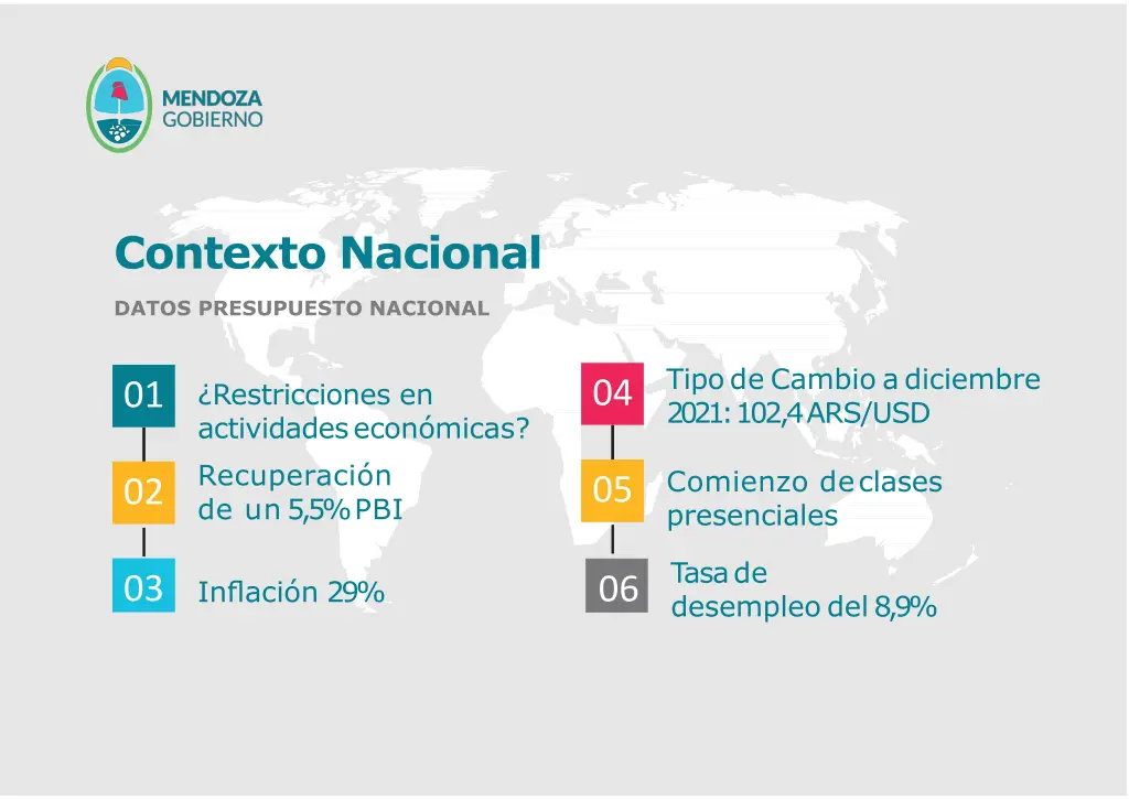 contexto nacional