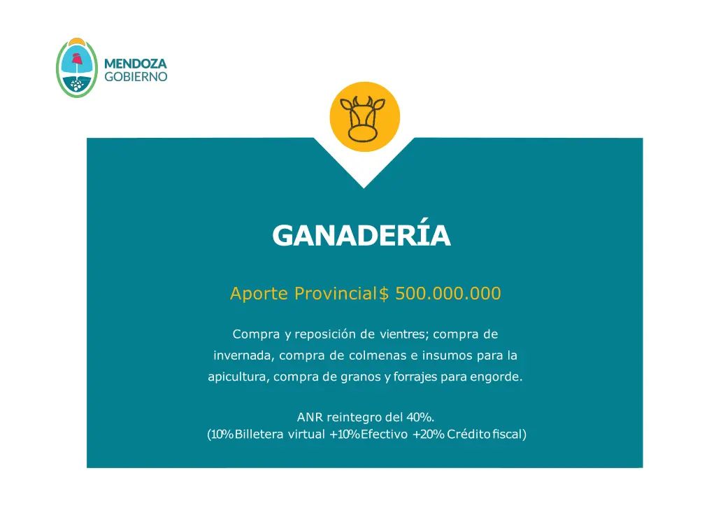 ganader a