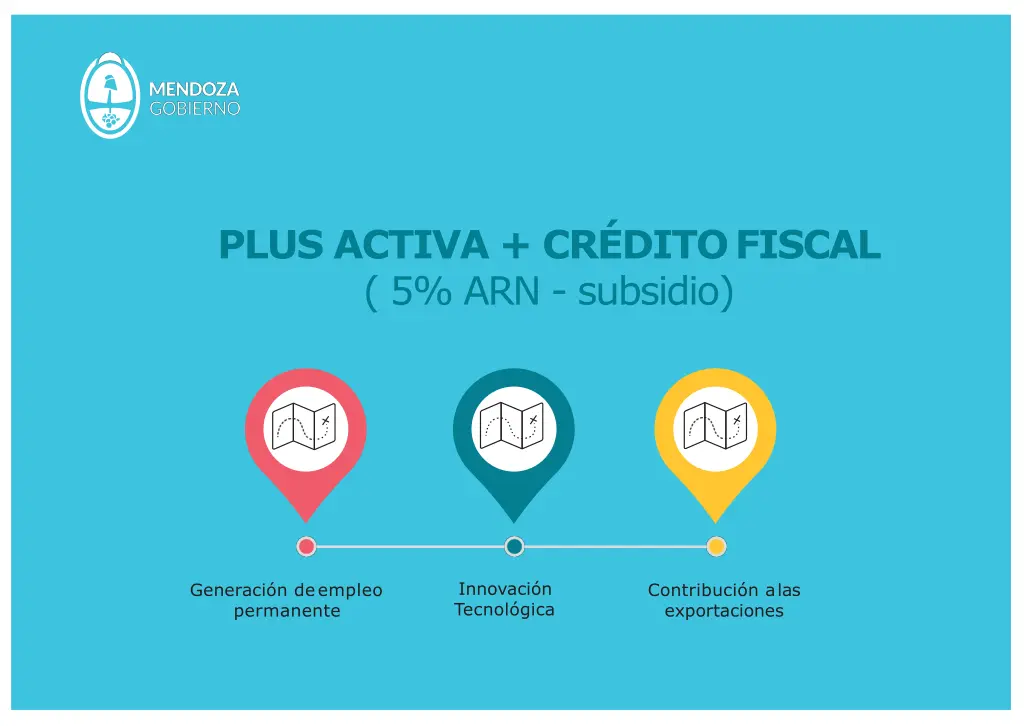 plus activa cr ditofiscal 5 arn subsidio
