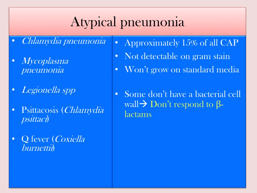 atypical pneumonia