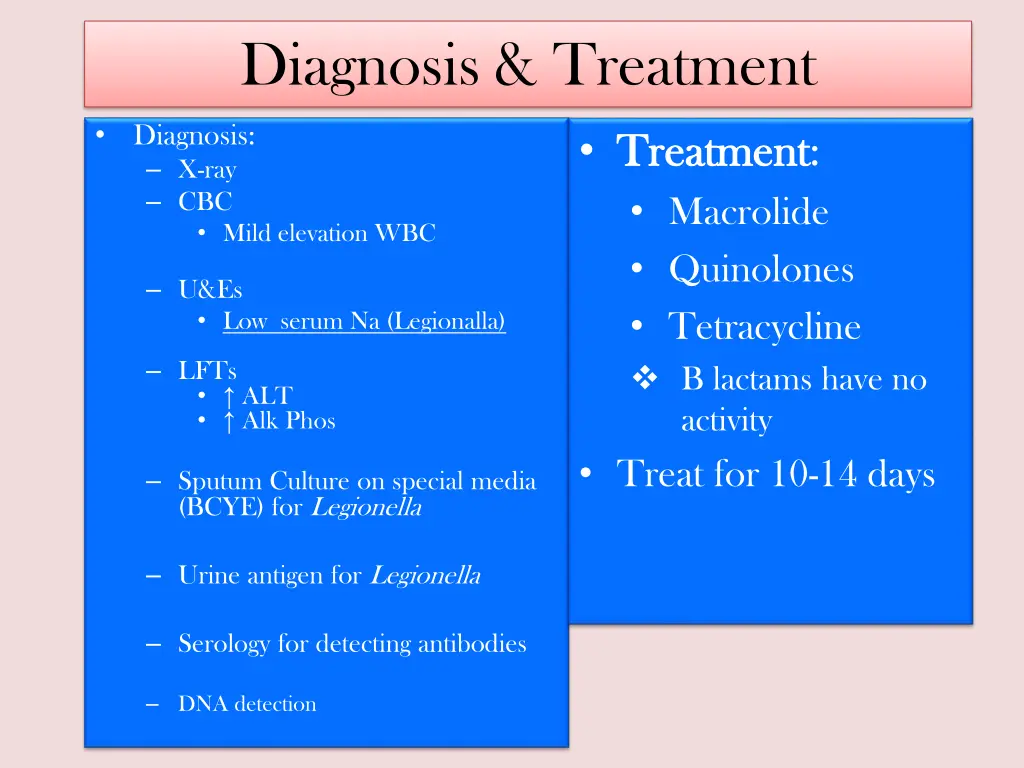 diagnosis treatment