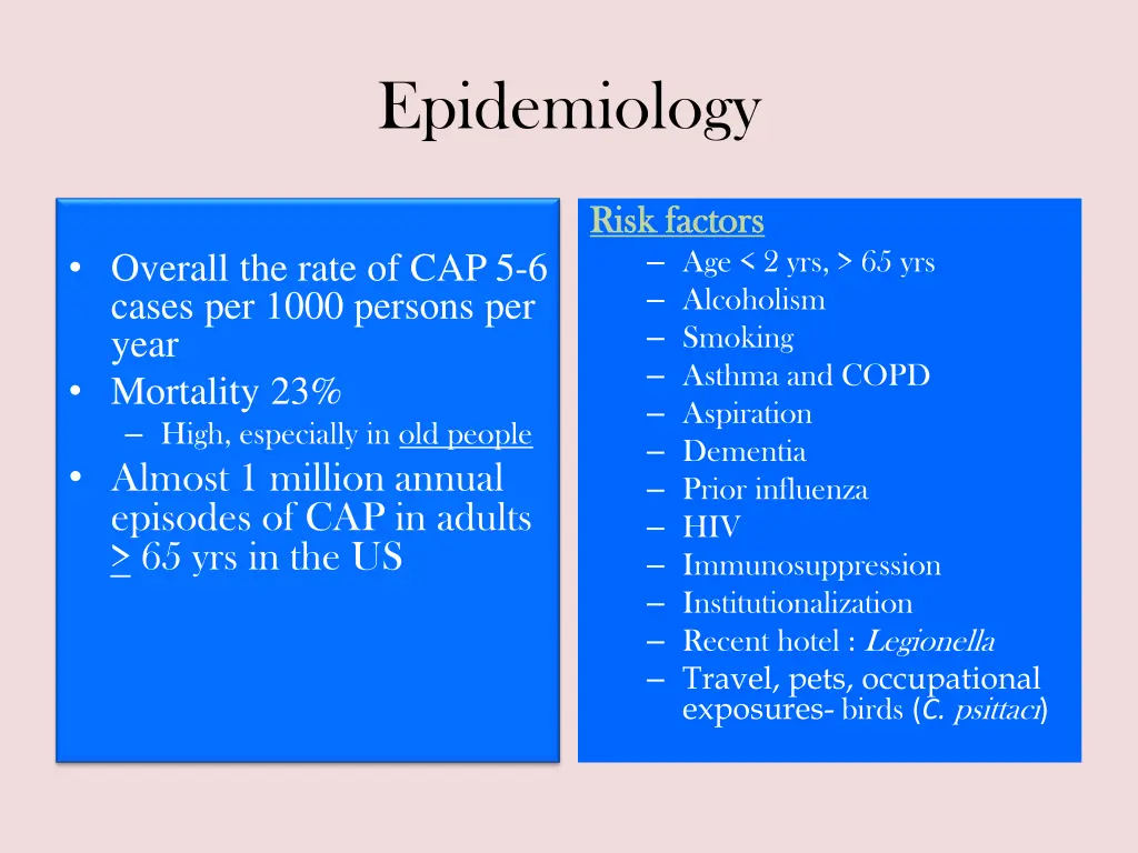 epidemiology