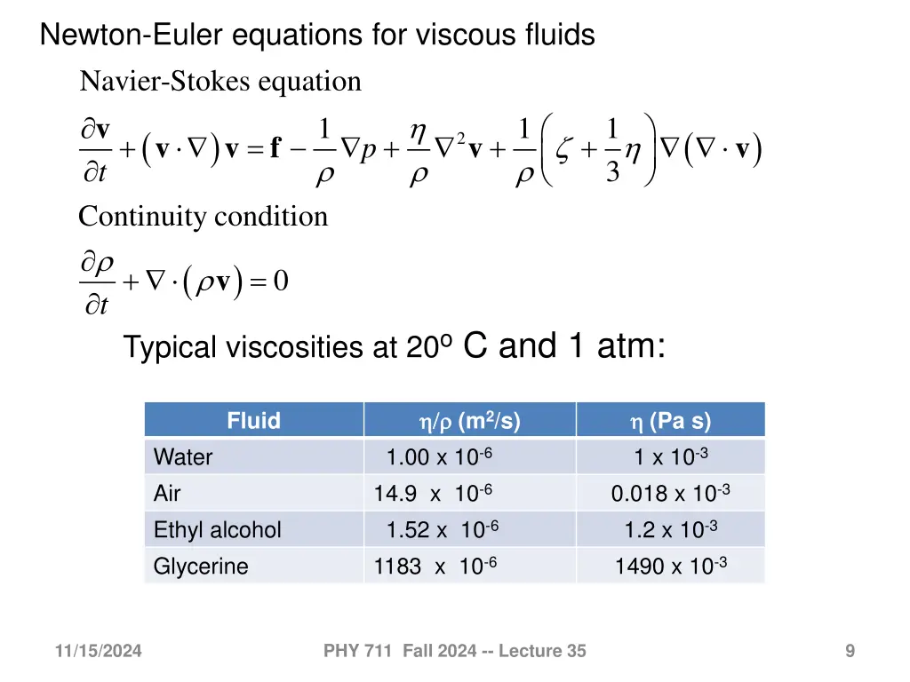 newton euler equations for viscous fluids navier