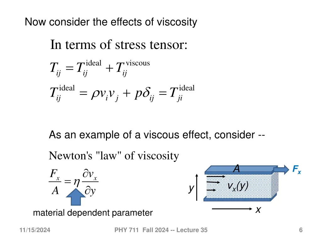 now consider the effects of viscosity