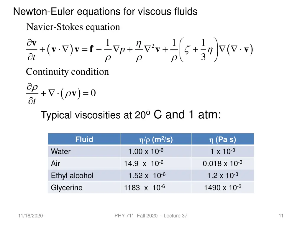 newton euler equations for viscous fluids navier