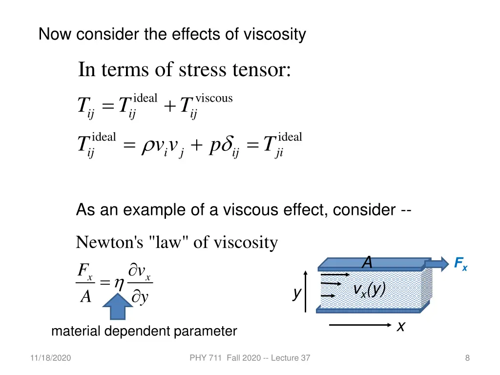 now consider the effects of viscosity