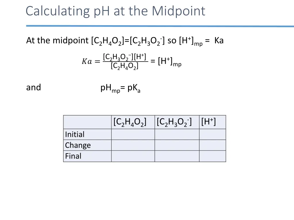 calculating ph at the midpoint