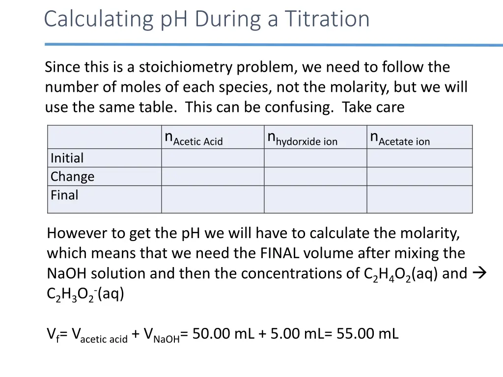 calculating ph during a titration 2