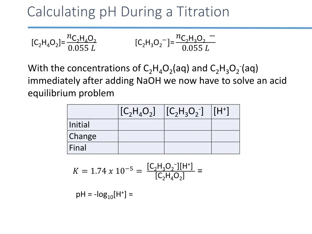 calculating ph during a titration 3