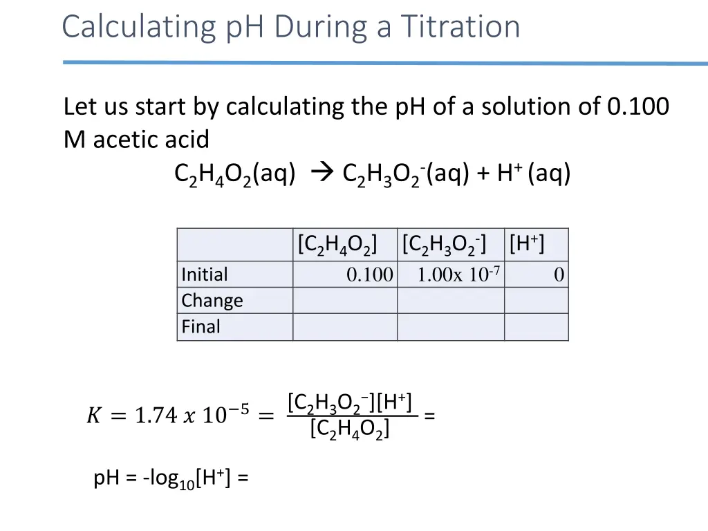 calculating ph during a titration