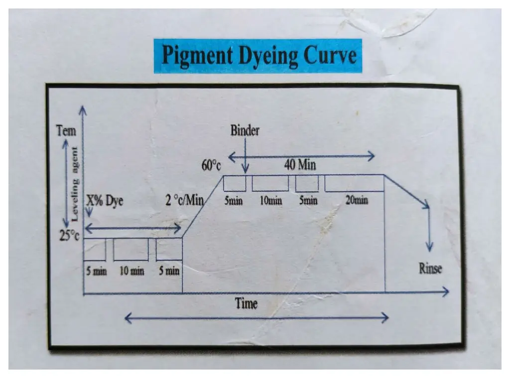 slide13