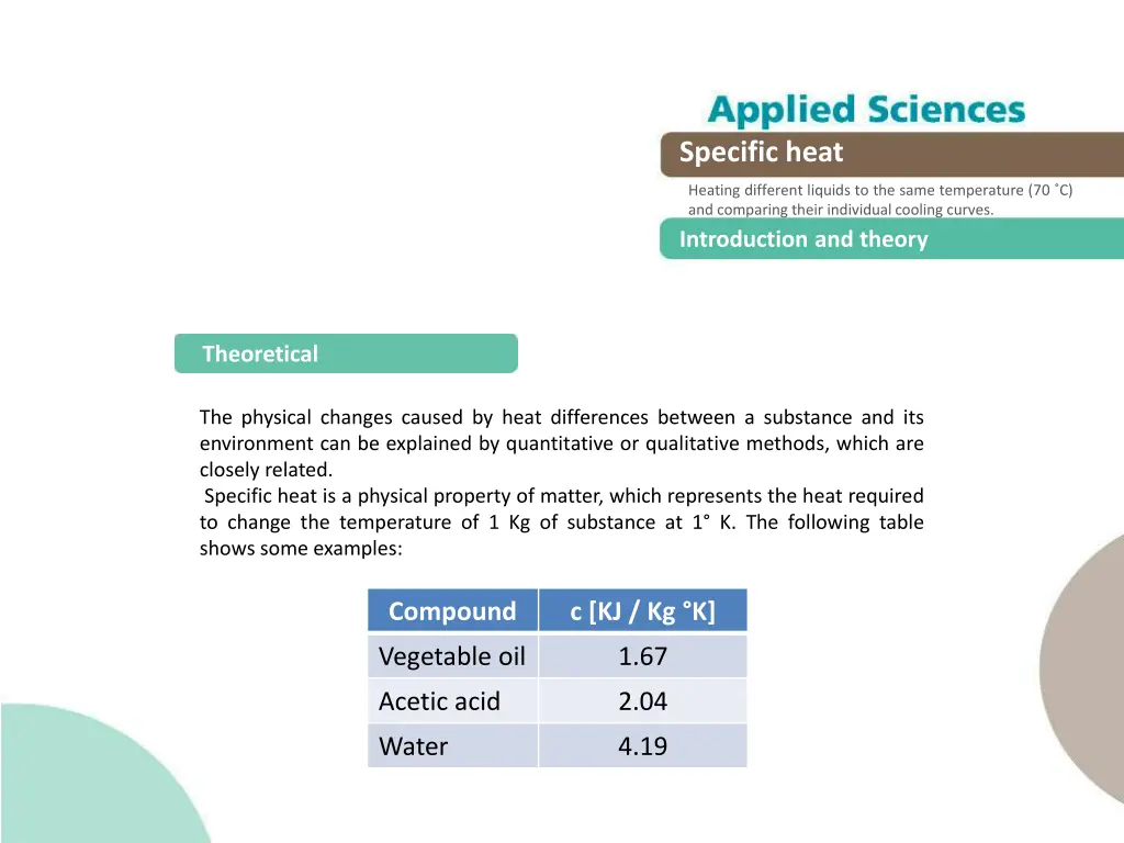 specific heat 4