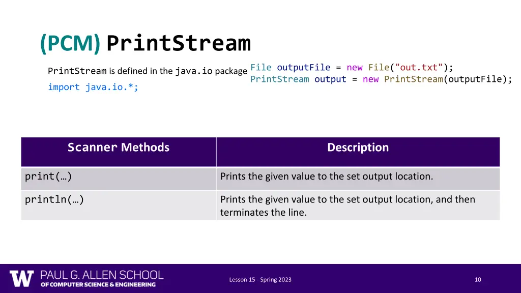 pcm printstream