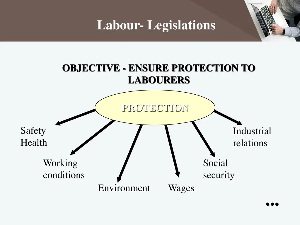 labour legislations