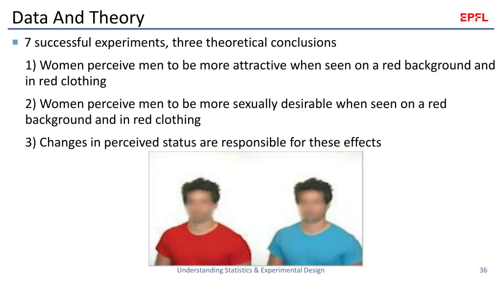 data and theory 1