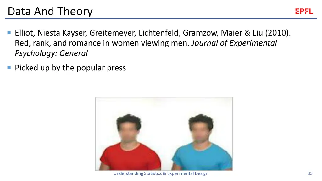 data and theory