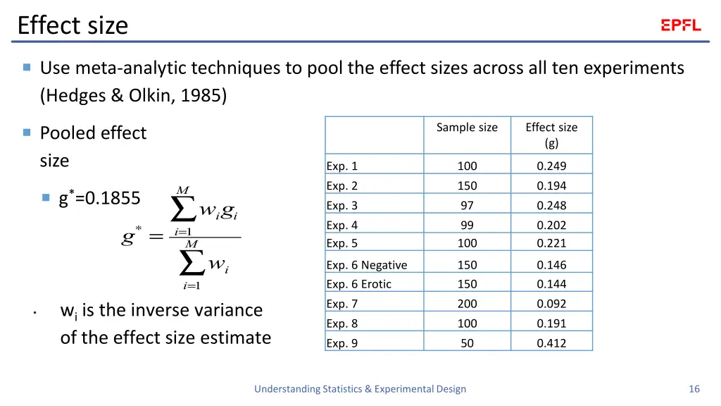 effect size 3