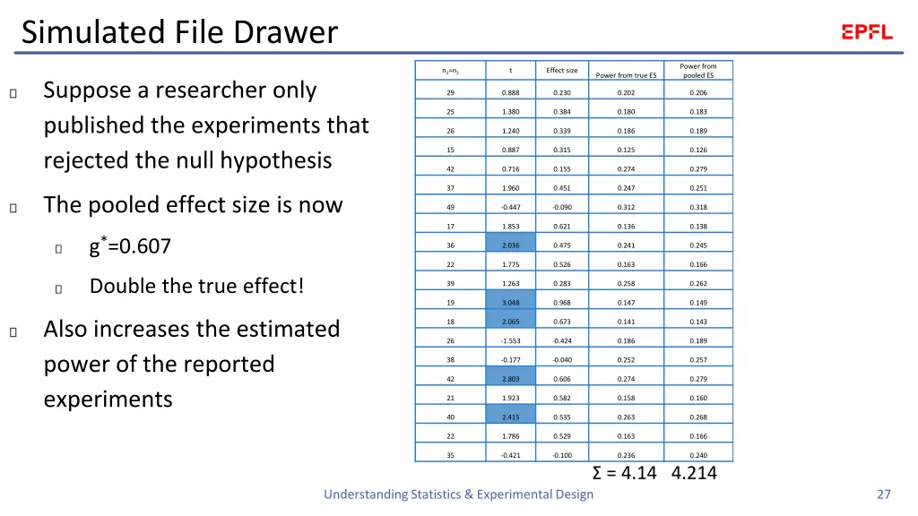 simulated file drawer