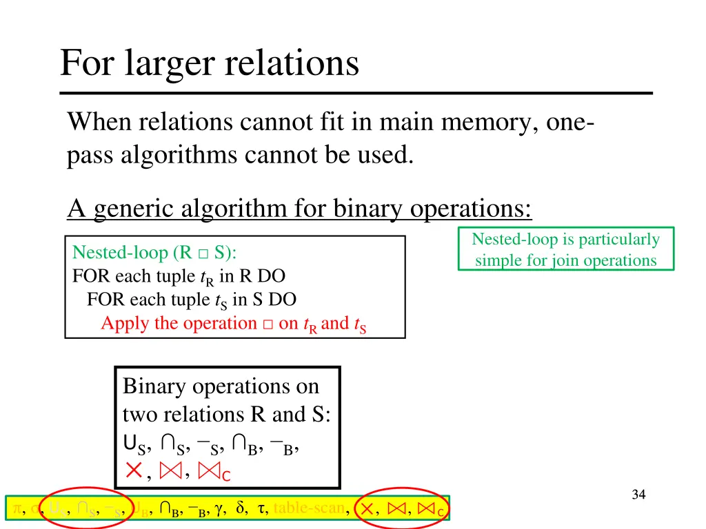 for larger relations 11