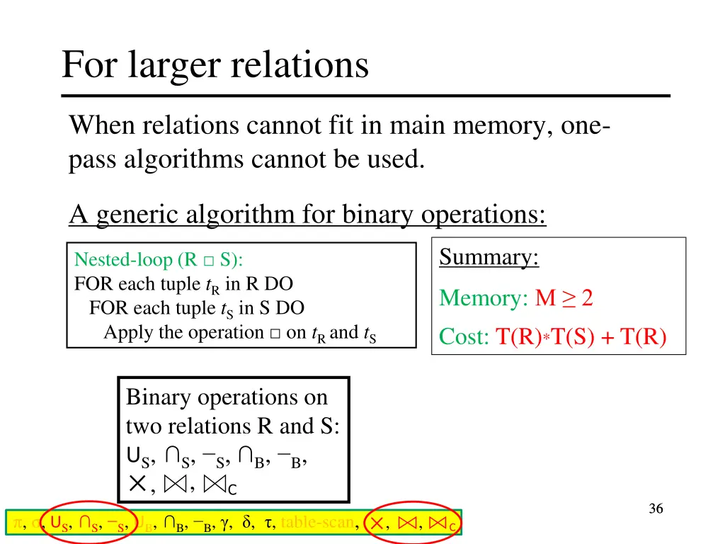 for larger relations 13