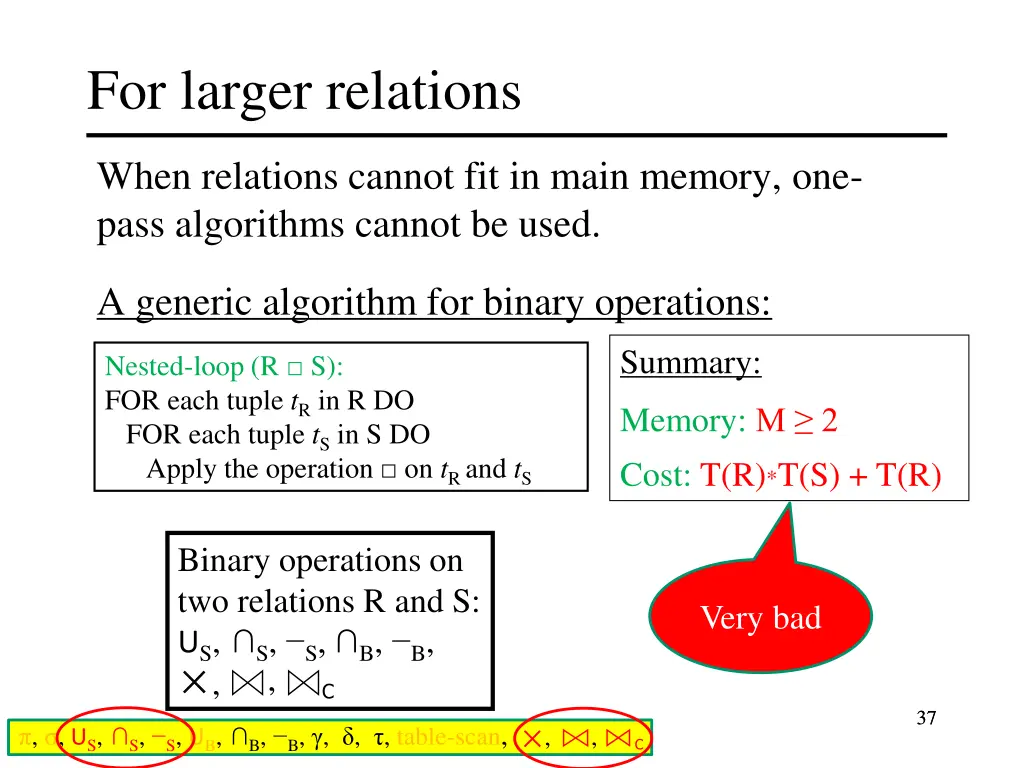 for larger relations 14