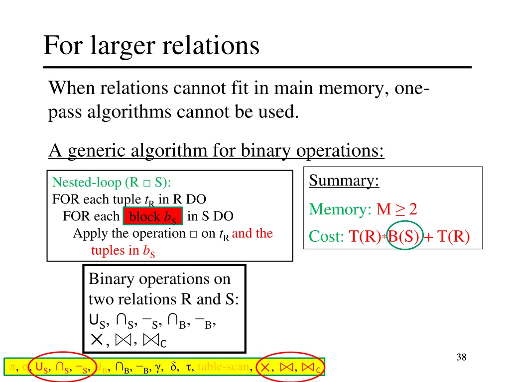 for larger relations 15