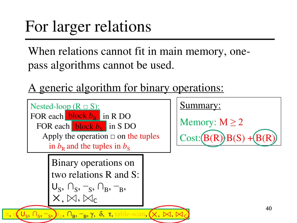 for larger relations 17
