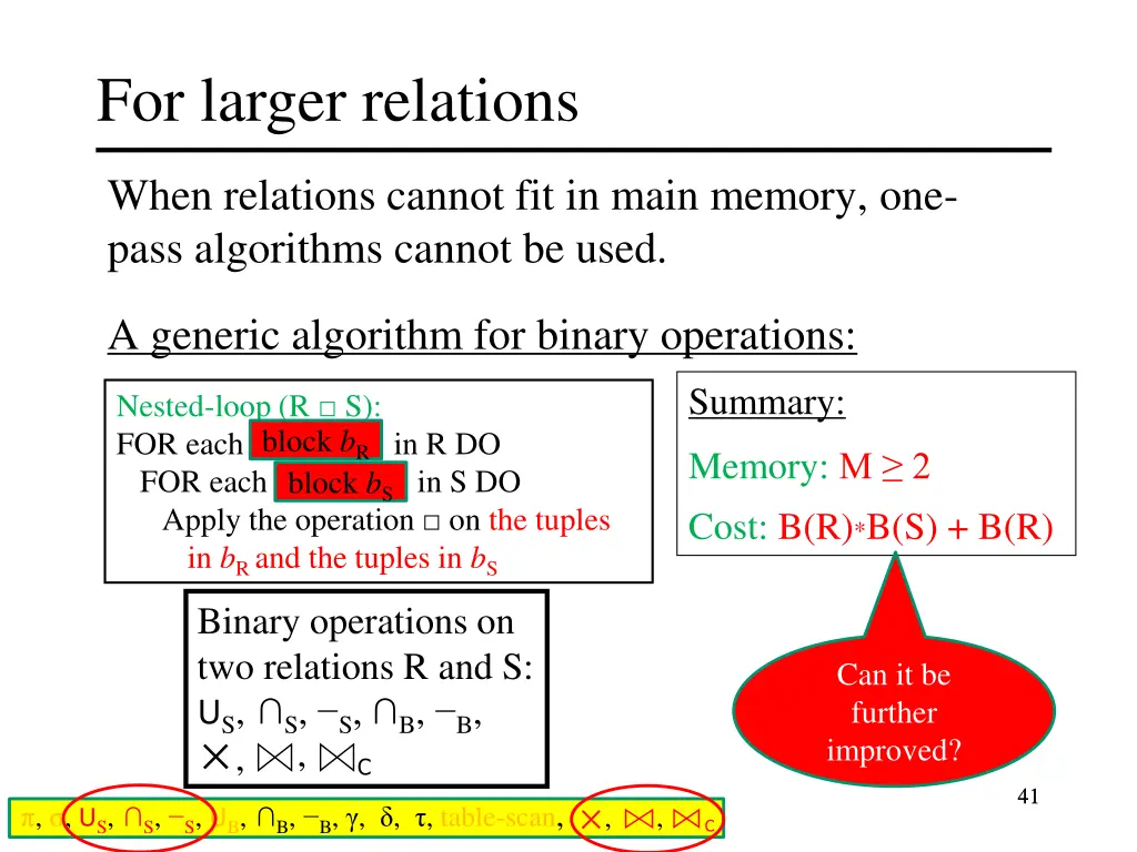 for larger relations 18
