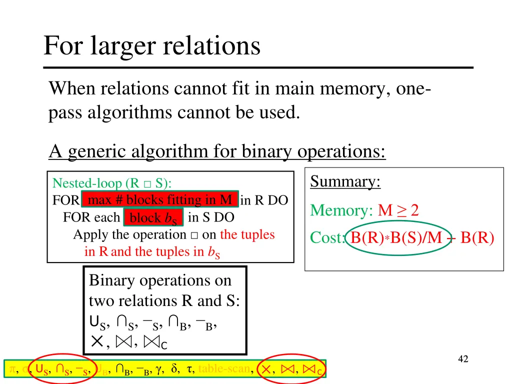for larger relations 19