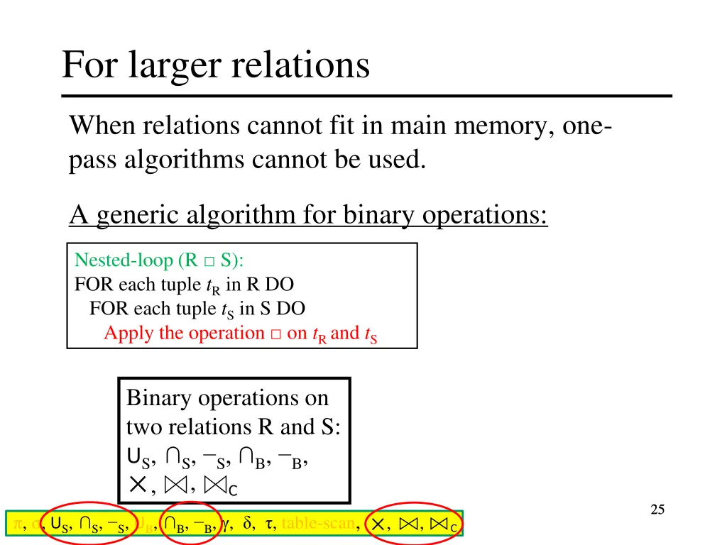 for larger relations 2