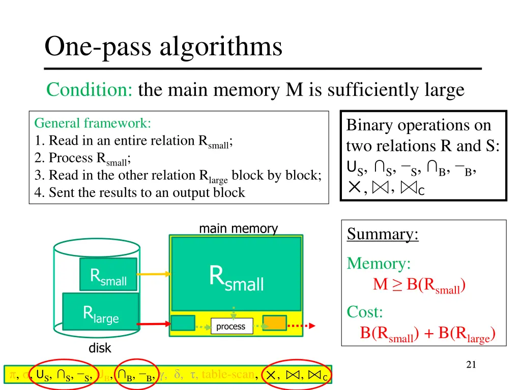 one pass algorithms 16