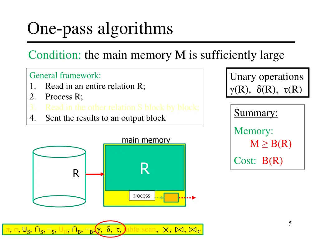 one pass algorithms