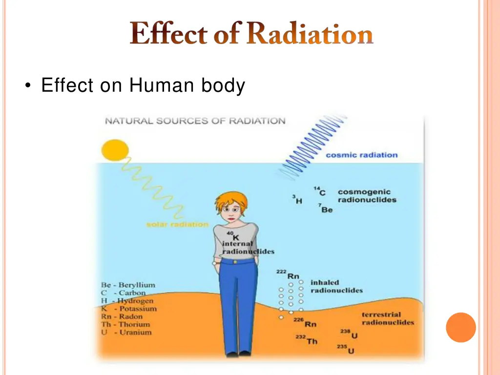effect on human body