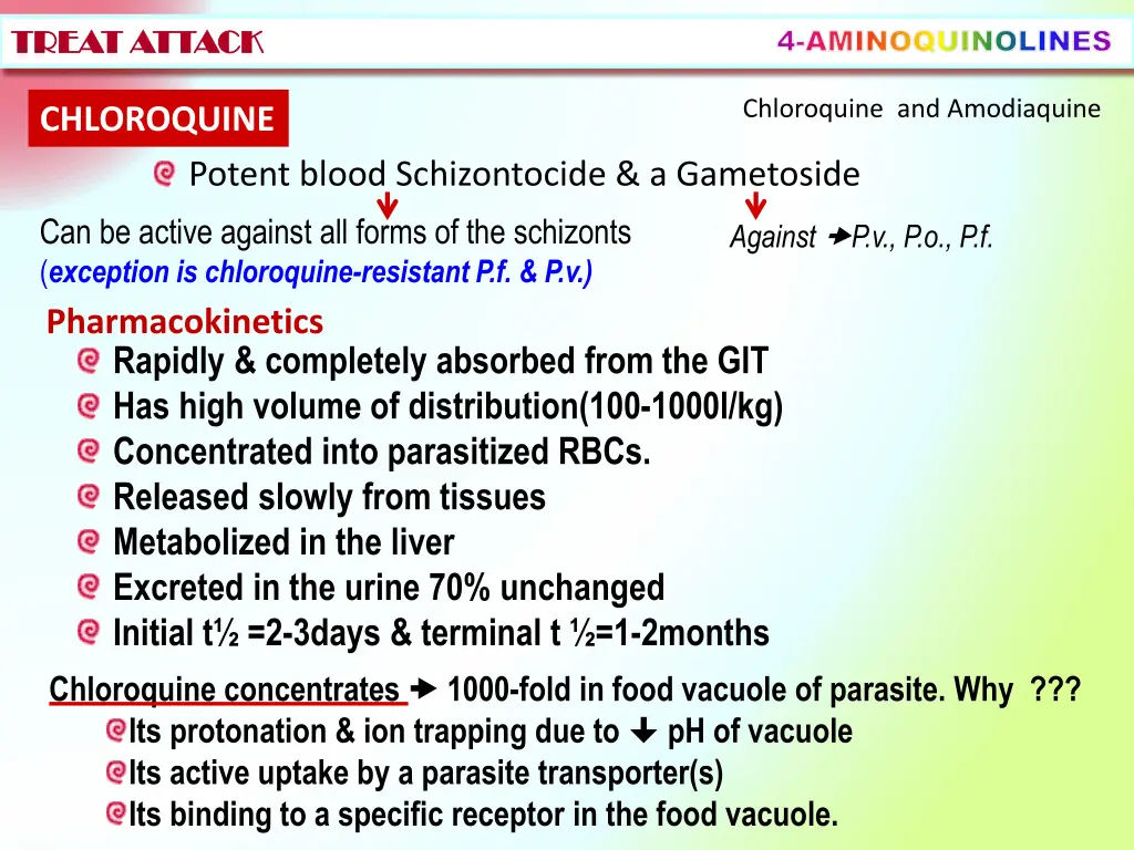 4 aminoquinolines