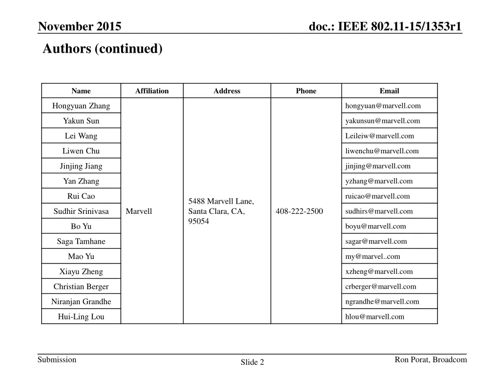 november 2015 1