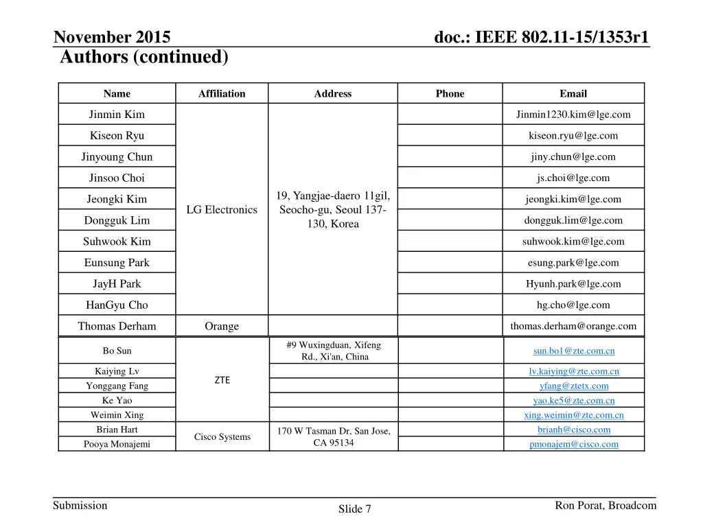 november 2015 6