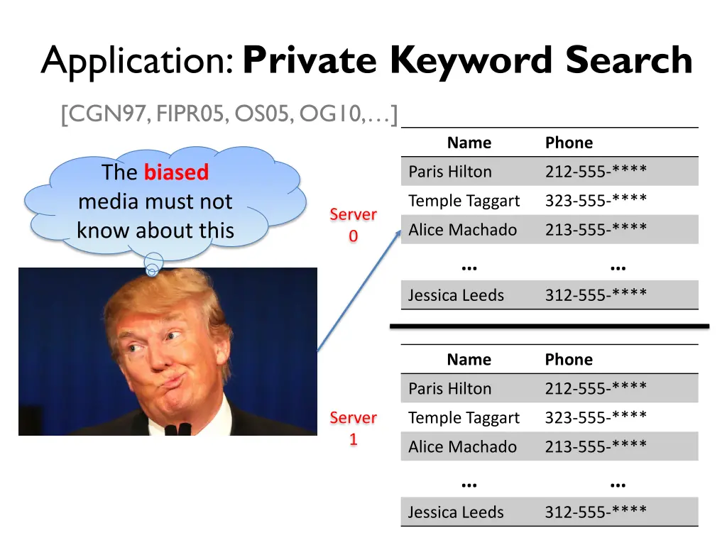 application private keyword search