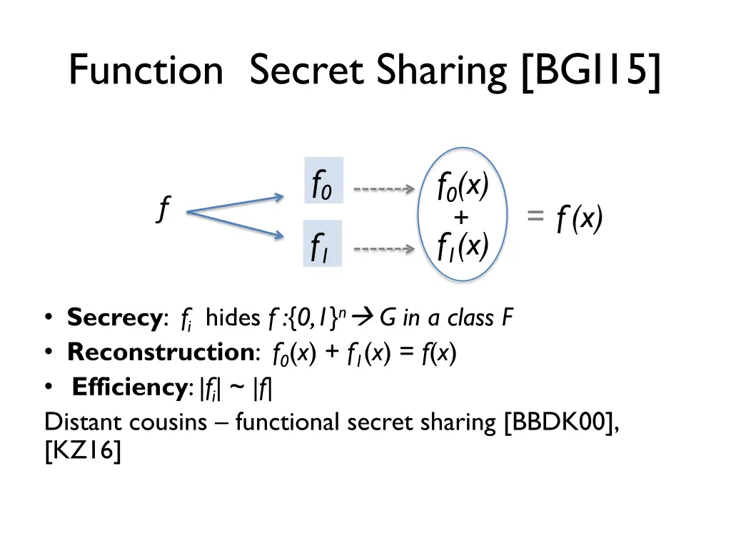 function secret sharing bgi15