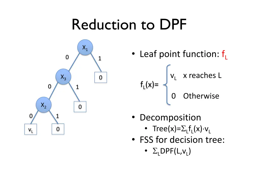 reduction to dpf