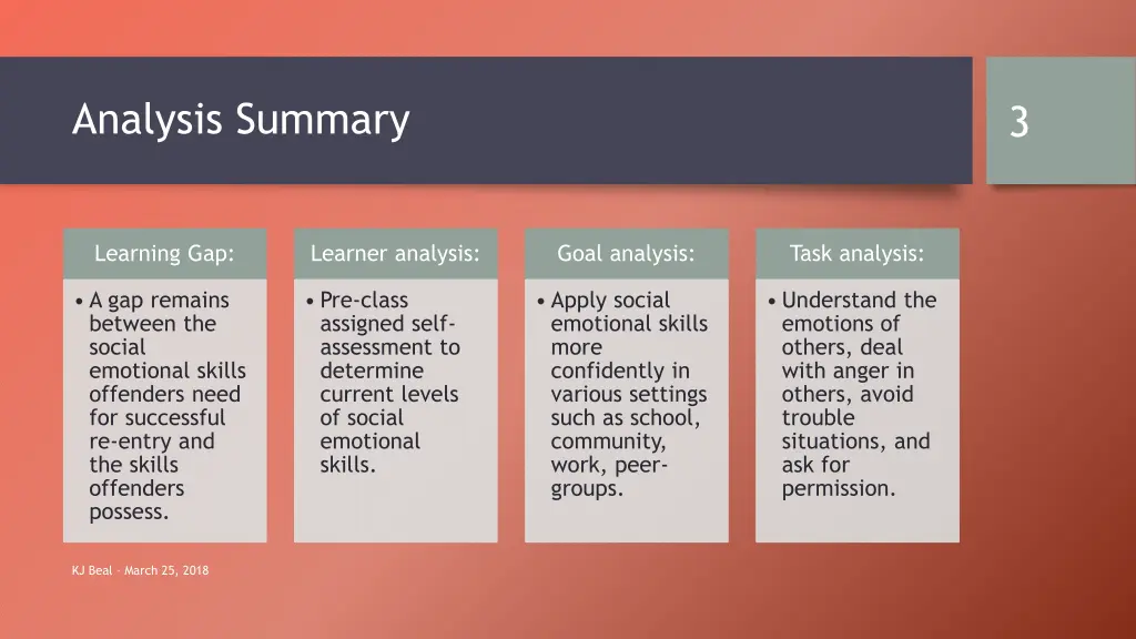 analysis summary