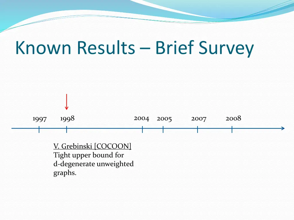 known results brief survey 2