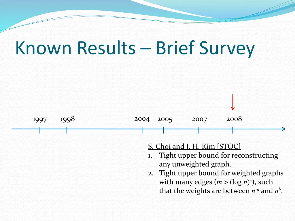 known results brief survey 6